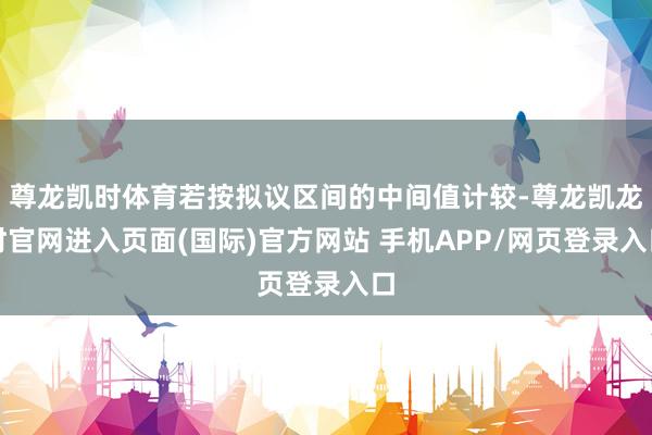 尊龙凯时体育若按拟议区间的中间值计较-尊龙凯龙时官网进入页面(国际)官方网站 手机APP/网页登录入口